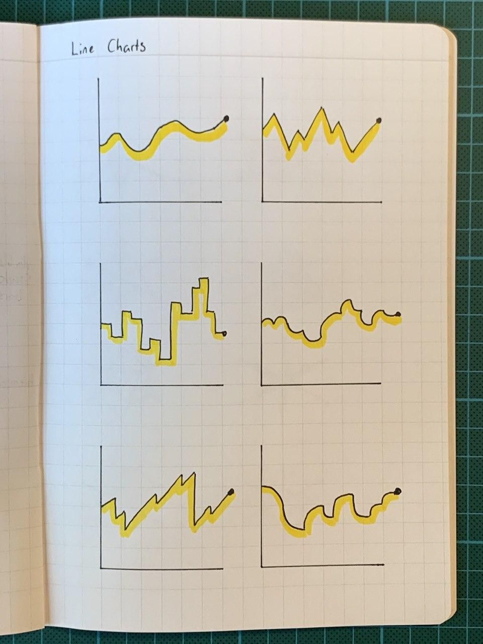 Sketchbook Pages #3