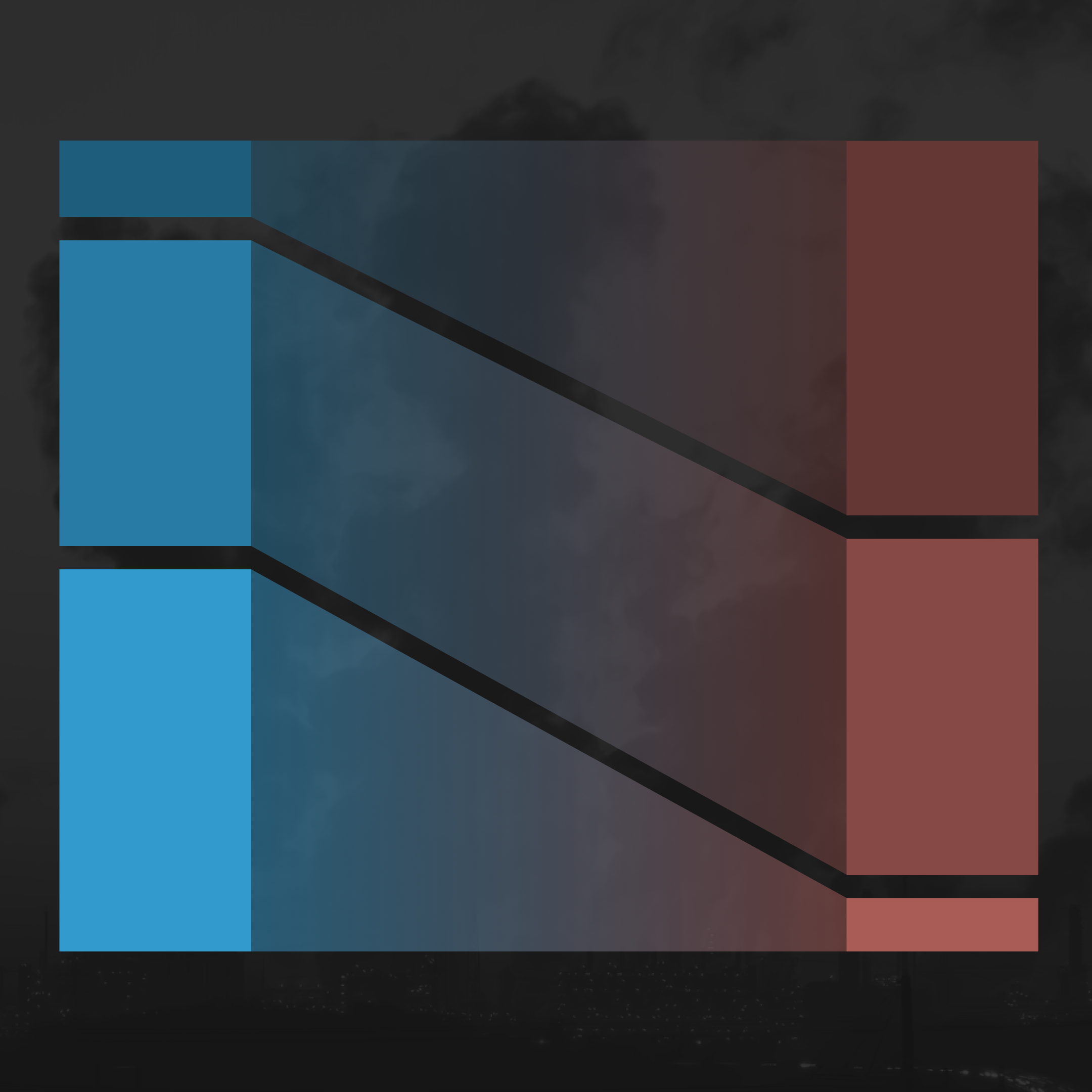 Emissions Inequality