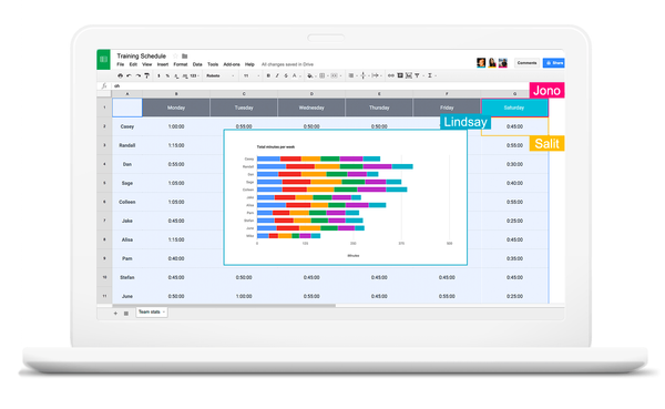 Tools I Love #4: Google Sheets